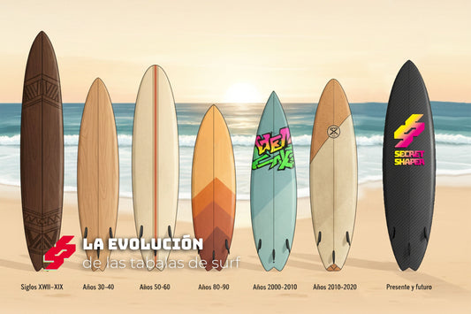 La evolución de las tablas de surf